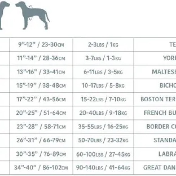 GF Pet Reversible Chalet Jacket XXS (NWOT) - Picture 13 of 15